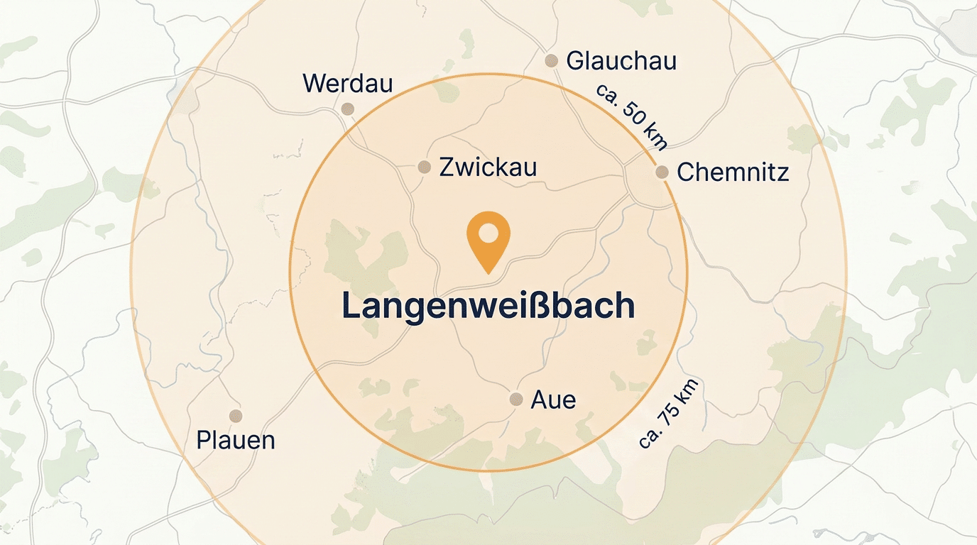 Karte des Einzugsgebiets von Xtra Graphics rund um Langenweißbach mit Radien von 50 und 75 Kilometern